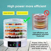 Food Dehydrator