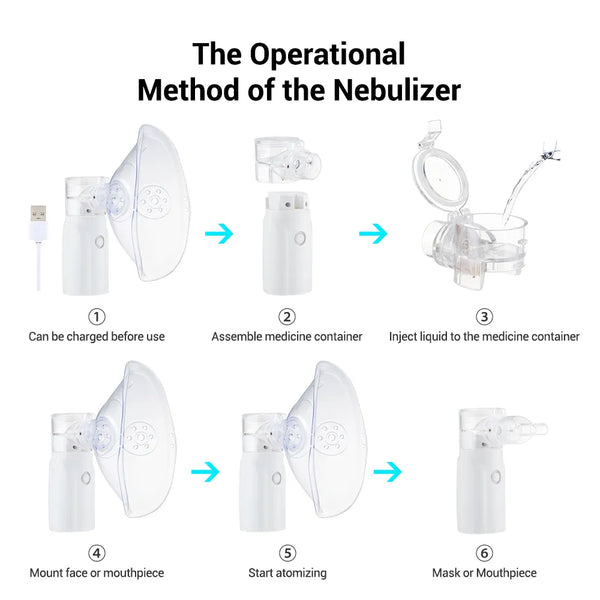 Portable Mesh Nebulizer Machine